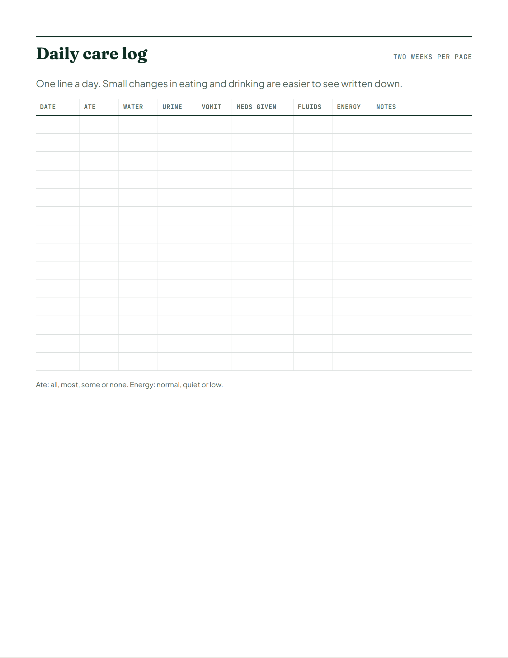 Page 3 of Cat Kidney Care Log: CKD Daily, Fluids & Labs