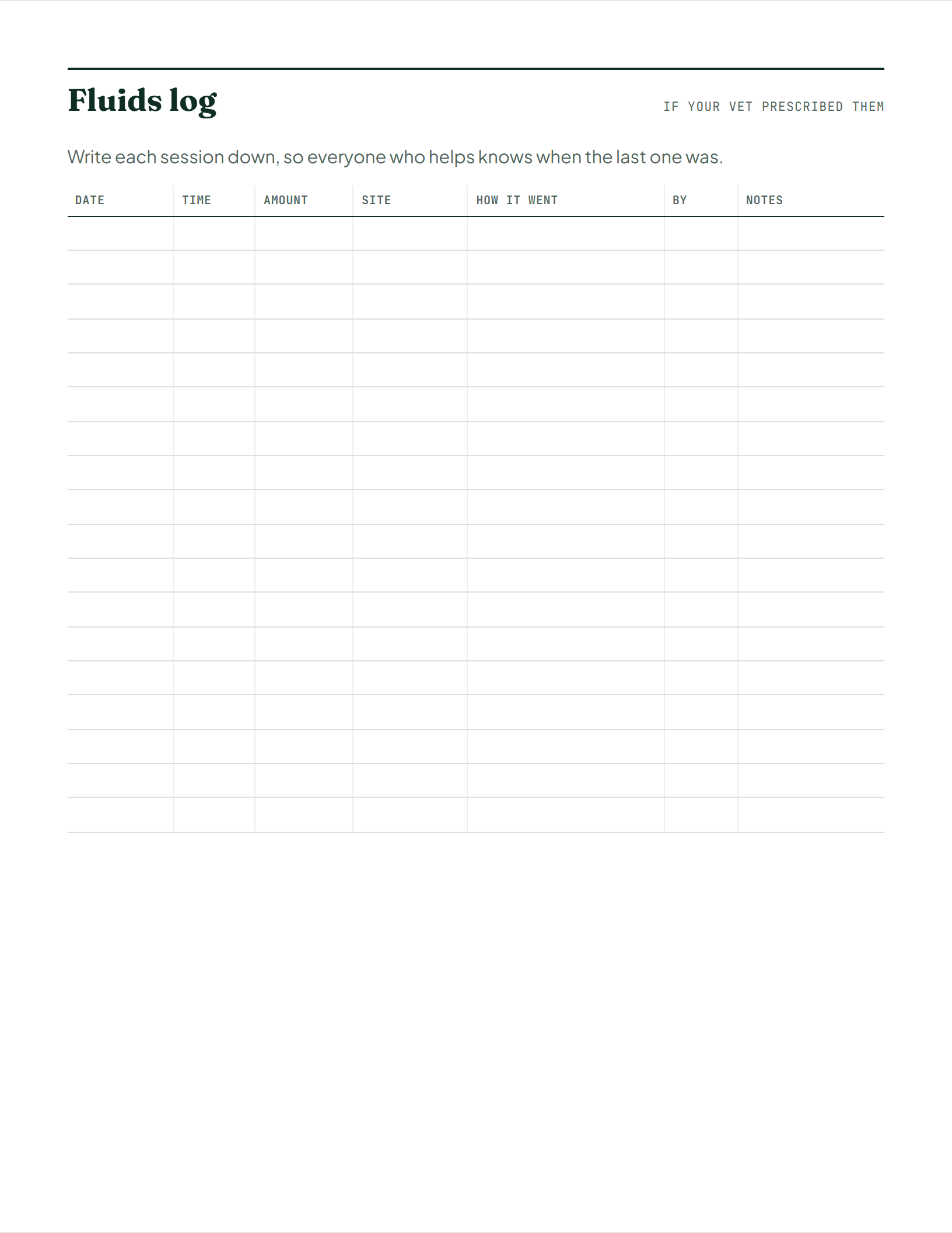Page 4 of Cat Kidney Care Log: CKD Daily, Fluids & Labs