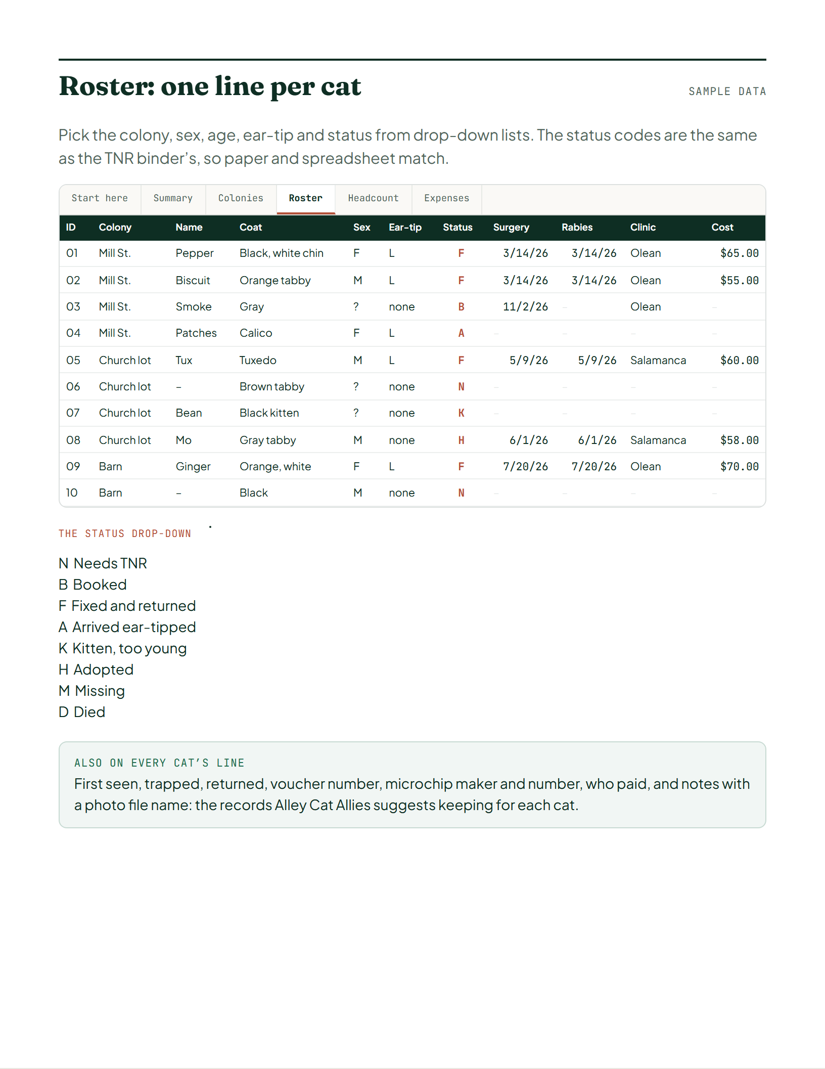 Page 2 of Colony Tracker Spreadsheet