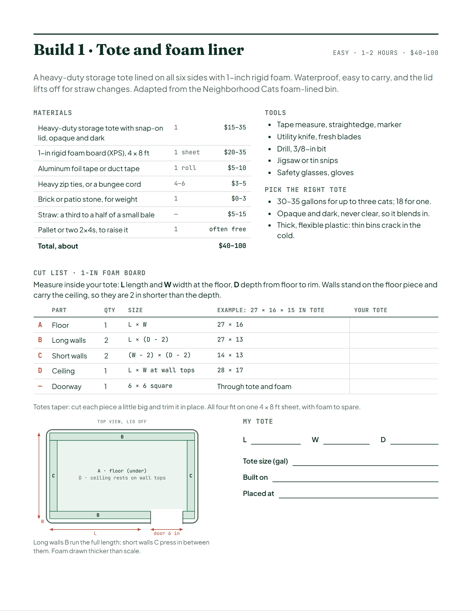 Page 3 of Winter Feral Cat Shelter Build Plans